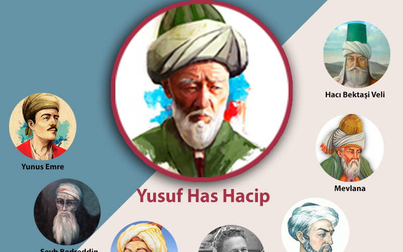 Anadolu’da / Türkiye’de Çoğulculuk ve Tolerans – Yusuf Has Hacip