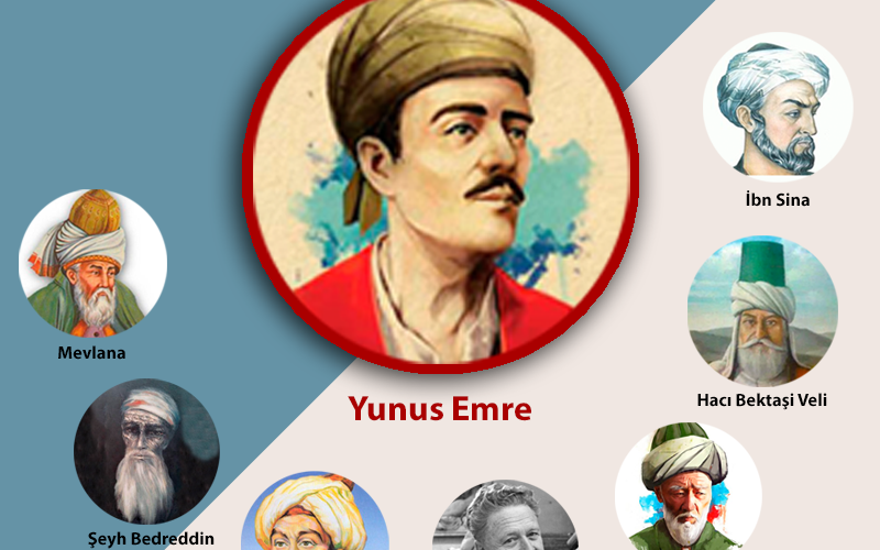 Anadolu’da / Türkiye’de Çoğulculuk ve Tolerans – Yunus Emre